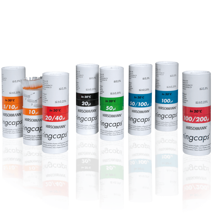 ringcaps® Hirschmann
